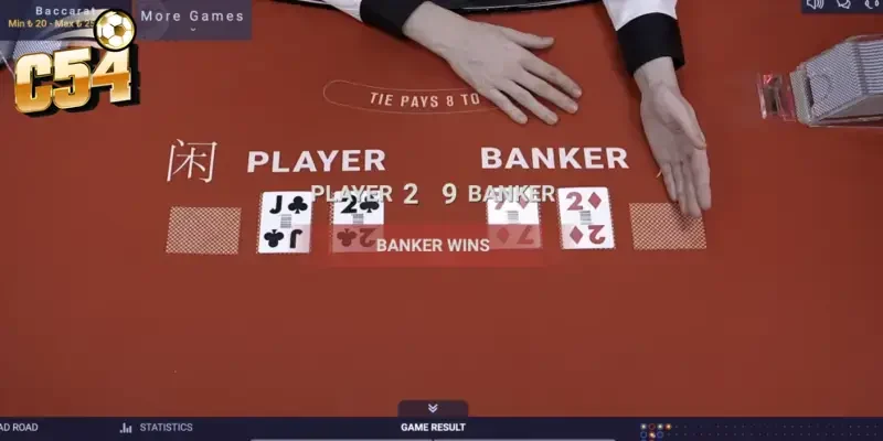 Hướng dẫn chơi Baccarat trực tuyến uy tín C54 chi tiết cho người mới 4 Quản lý vốn khi chơi Baccarat trực tuyến uy tín C54